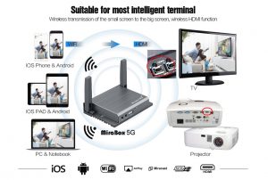 5G