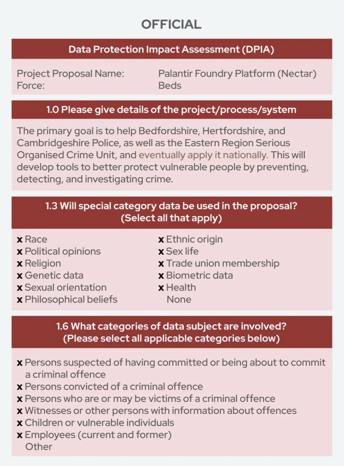 Official Data Protection Impact Assessment (DPIA) document for Palantir Foundry Platform (Nectar) Beds force, detailing the project's goal to help multiple police units and eventually apply it nationally to protect vulnerable people by preventing, detecting, and investigating crime; it lists special category data used such as race, political opinions, religion, genetic data, sexual orientation, philosophical beliefs, ethnic origin, sex life, trade union membership, biometric data, and health; data subjects involved include persons suspected or convicted of criminal offences, victims, witnesses, children or vulnerable individuals, and employees.