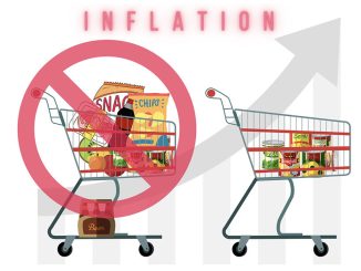 Inflation Had Another Bad Month