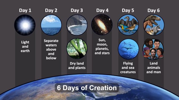 Scientist claims mathematical findings match Genesis Creation account