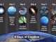 Scientist claims mathematical findings match Genesis Creation account