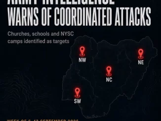 Terrorist Attacks Surge Across Nigeria as Army Issues Red Alert for Coordinated Strikes
