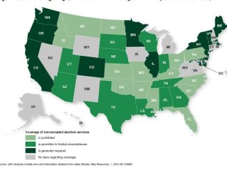 26% of Obamacare Plans are Illegally Funding Abortions